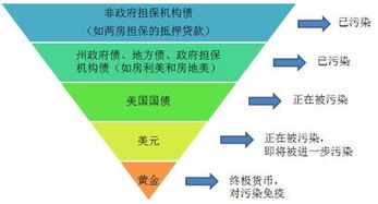 资产管理机构的现代角色与发展路径