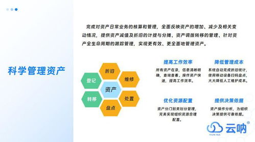 电脑系统固定资产管理办法